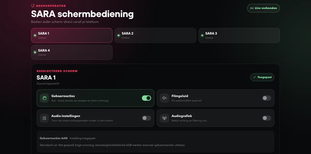 Bedieningspagina voor vier SARA-schermen met filmgeluid, audio-instellingen en gebarenreacties.
