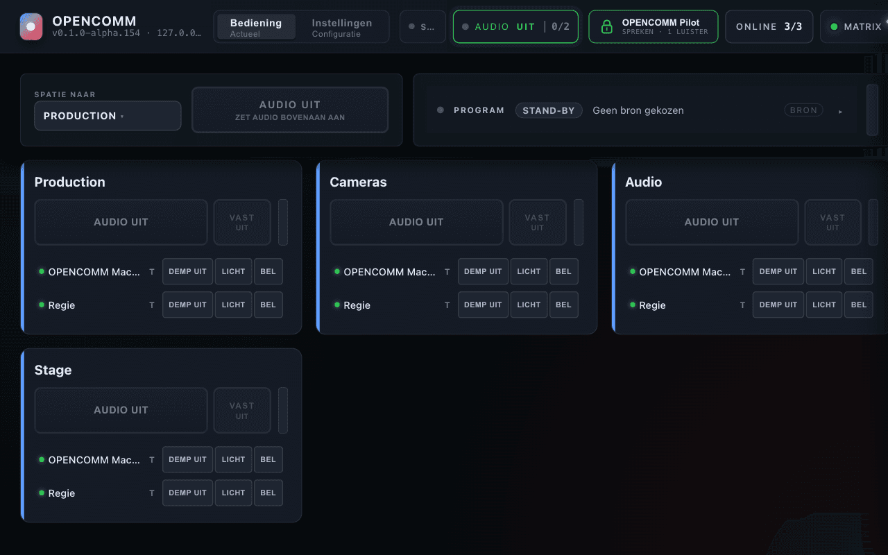 OPENCOMM Pi Control-dashboard met productiewerkgroepen